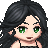 Leonisa77's avatar