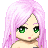 Mini-Cupycake-Of-Candy's avatar