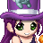 Mad Hatter Misstress's avatar