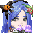 RinUchiha's avatar