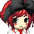 Riszu's avatar