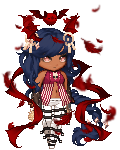white_pinkroses's avatar