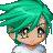 Cozumi's avatar