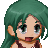 Himiko Momo's username