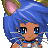 Kilala Suki's avatar