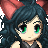 Nijiki's avatar