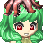 MadnessOfTheNight's username