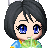 Princess Kokoro's avatar