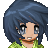 minmio's avatar