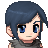 EMO REMO's avatar