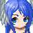 Harikami's avatar