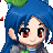 neco-chan's avatar