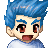 setomized Jr's avatar