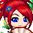 Cherwina's avatar