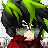 Emo Devil78's avatar
