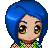 Coco cutie123's avatar