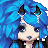 CorrosiveS's username
