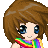 rainbowunicornpanda's avatar