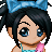 Xx_Kicks4fun_xX's avatar