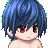 Ianoko's avatar