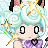 mikkuuchiha13's avatar