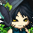 Rizu-Sensei's avatar