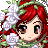 victoria_sissorhands's username