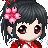 Haru no megumi's avatar