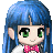 rika furude-mii's avatar