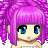 ritzulisha's avatar