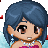 icegurl94's avatar
