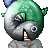 Sproll's username