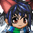 Kanaya-Rena's avatar