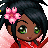 Sweet Choko's avatar