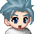 hitsugaya225's username