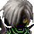 KumaKing's username