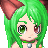 Miu Watermelon's avatar