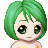 Cleverlittlewolf's username