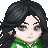 going_crazy_22's username