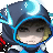 leif519's avatar