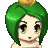 Midori_tsuki's username