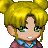 rosebaby1991's avatar