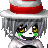 riku033's avatar