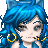 femina-chan's avatar