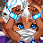 Neko Shizumi's username