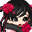 Night Of Roses's avatar