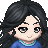 amanda_ptr's username
