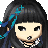 Keiko Kishimoto's avatar
