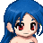 Dizzy-chanxXx's avatar