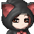 evil kitty-chan rawr fear's avatar